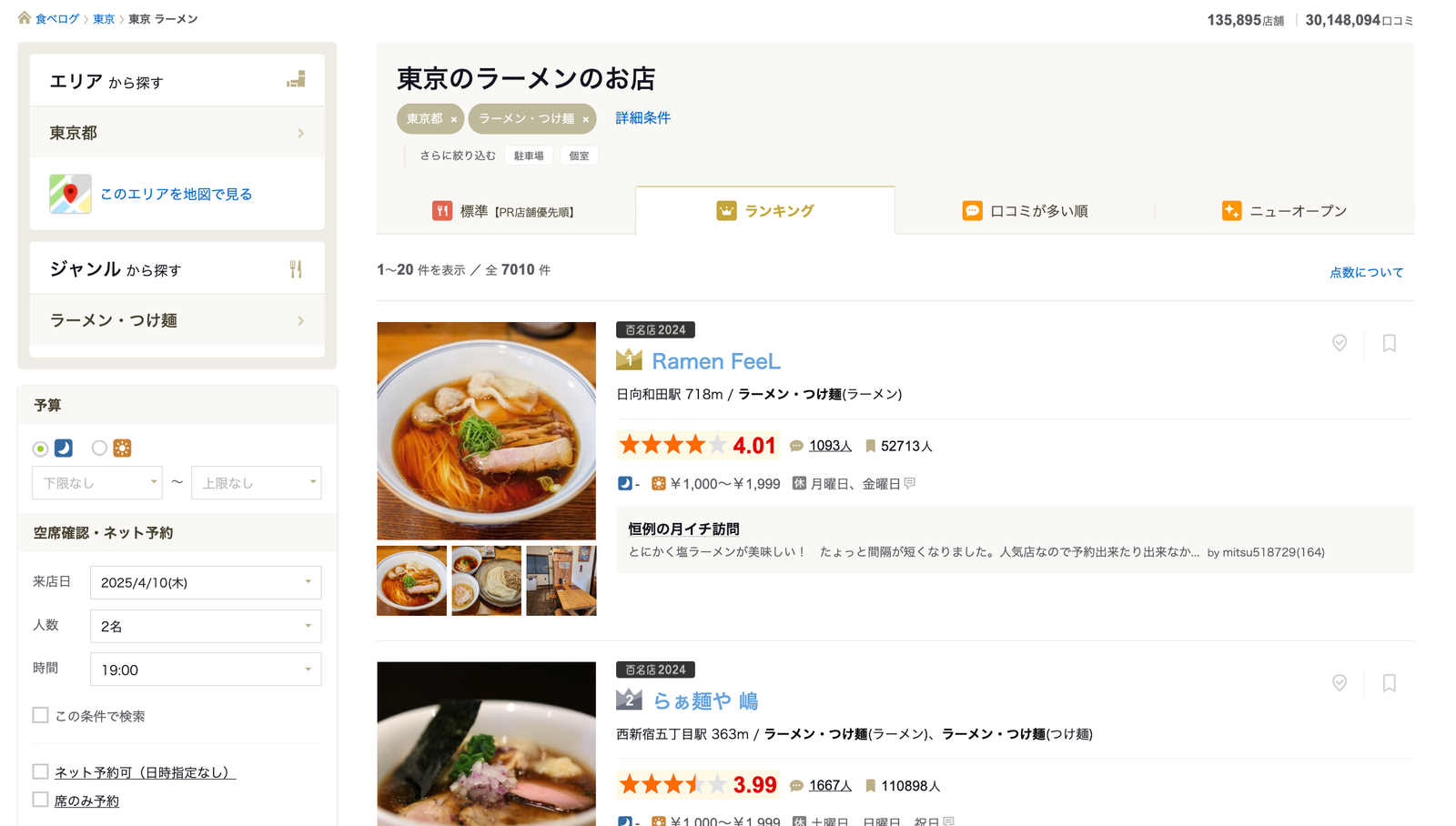 Tabelog ML image